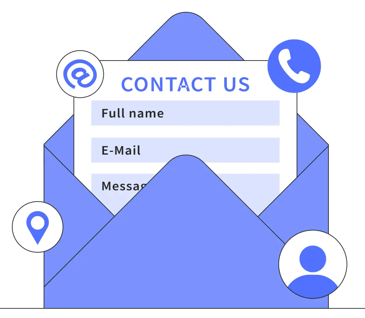 Contact Us with Estate Agents Ilford