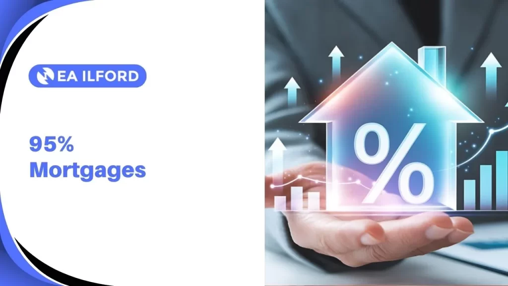 A 95% mortgage lets you borrow up to 95% of a property’s value