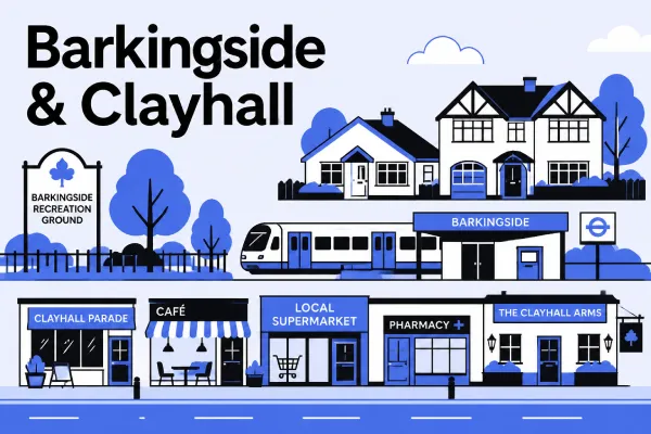 The two neighbouring areas are quiet, leafy, and a more suburban part of Ilford