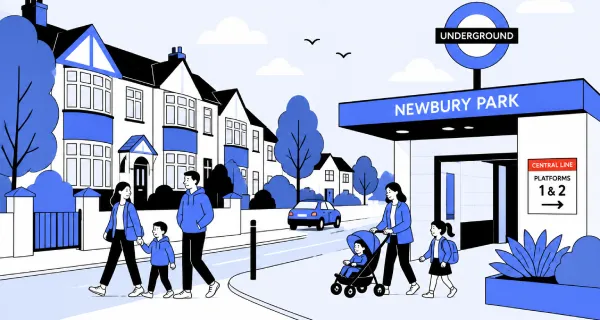 Newbury Park sits in quieter, eastern part of Ilford with its own Central line Station